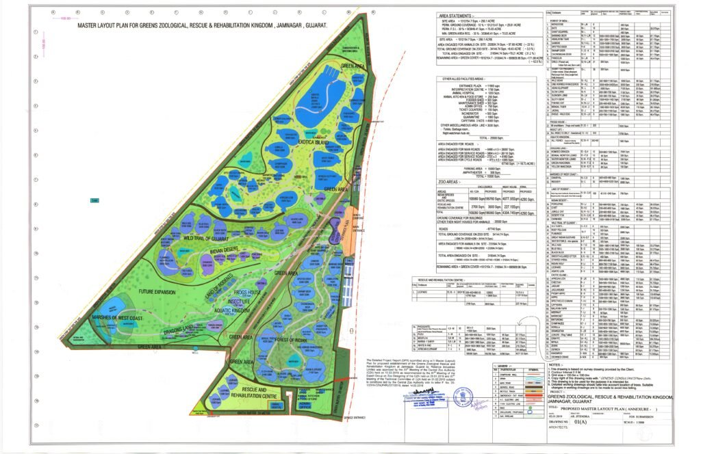 vantara map