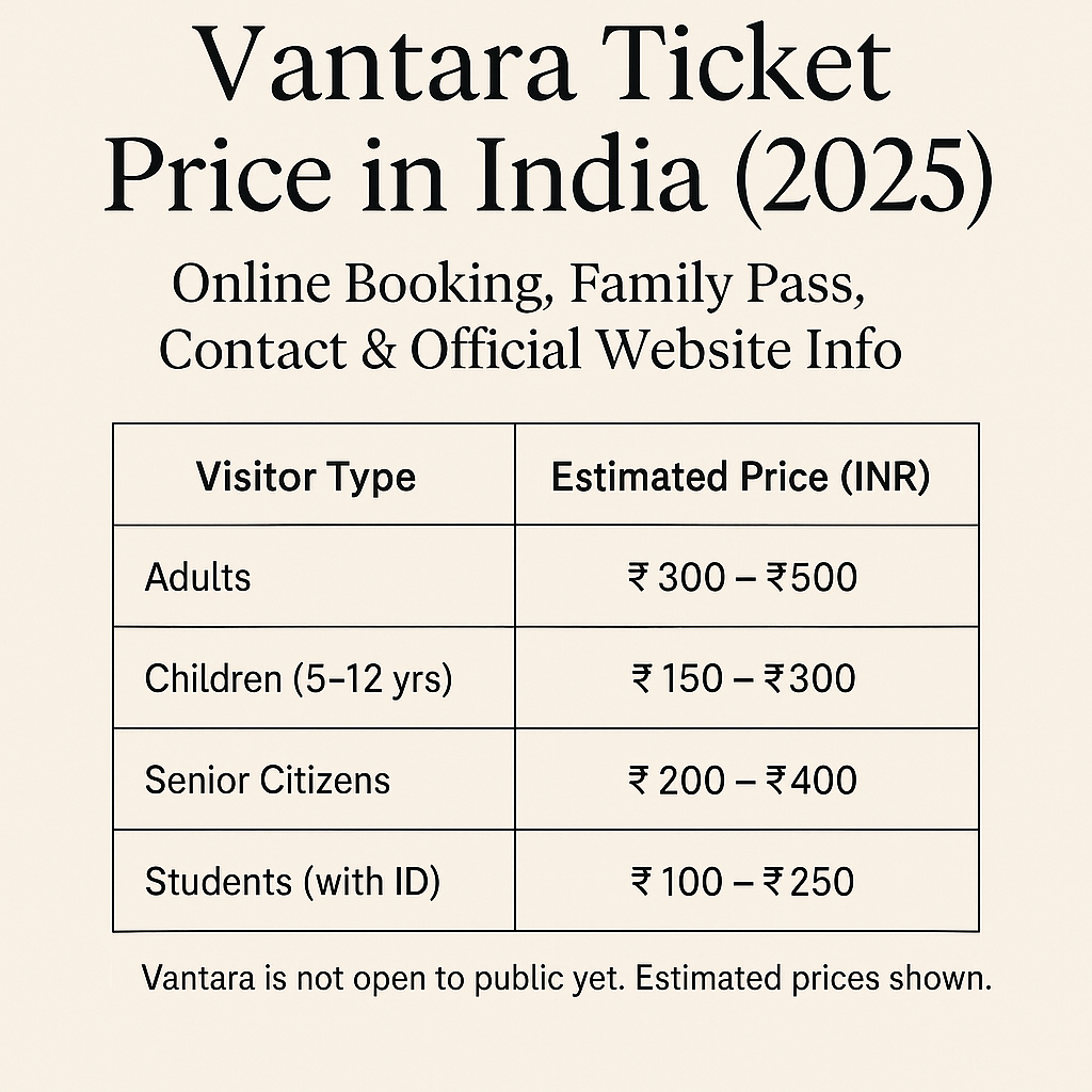 vantara ticket price